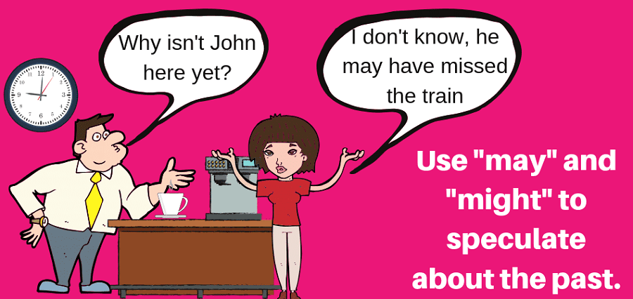 May, might để suy đoán về quá khứ